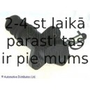 Рабочий цилиндр, система сцепления BLUE PRINT ADG03602