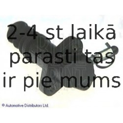 Рабочий цилиндр, система сцепления BLUE PRINT ADG03602