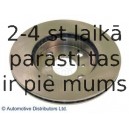 Тормозной диск BLUE PRINT ADT343113