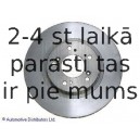 Тормозной диск BLUE PRINT ADH24355