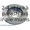 Тормозной диск BLUE PRINT ADH243114