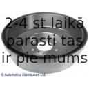 Тормозной барабан BLUE PRINT ADN14722