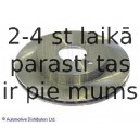 Тормозной диск BLUE PRINT ADN14397