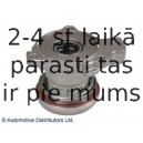 Рабочий цилиндр, система сцепления BLUE PRINT ADK83606