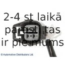 Лямбда-зонд BLUE PRINT ADT37092