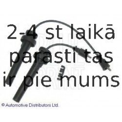 Augstsprieguma vadu komplekts BLUE PRINT ADC41616