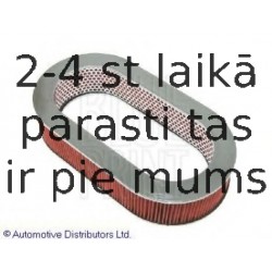 Воздушный фильтр BLUE PRINT ADN12224