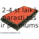 Воздушный фильтр BLUE PRINT ADH22221