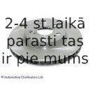 Тормозной диск BLUE PRINT ADT34380