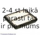 Воздушный фильтр BLUE PRINT ADT32272