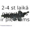 Рабочий цилиндр, система сцепления BLUE PRINT ADH23606