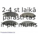 Комплект тормозных колодок, дисковый тормоз BLUE PRINT ADK84225