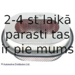 Воздушный фильтр BLUE PRINT ADC42232