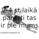 Главный цилиндр, система сцепления BLUE PRINT ADG03479