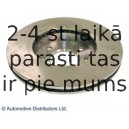 Тормозной диск BLUE PRINT ADN14341