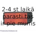 Воздушный фильтр BLUE PRINT ADH22252