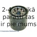 Масляный фильтр BLUE PRINT ADN12112