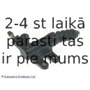 Рабочий цилиндр, система сцепления BLUE PRINT ADM53618