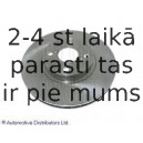 Тормозной диск BLUE PRINT ADT343164