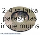 Тормозной диск BLUE PRINT ADN143101