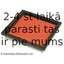 Воздушный фильтр BLUE PRINT ADN12223