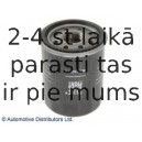 Масляный фильтр BLUE PRINT ADL142102