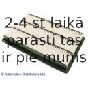 Воздушный фильтр BLUE PRINT ADC42238