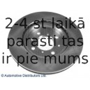 Тормозной диск BLUE PRINT ADK84338