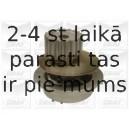 Водяной насос GRAF PA695