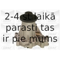 Водяной насос GRAF PA583
