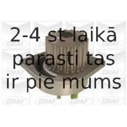 Водяной насос GRAF PA683