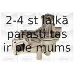 Водяной насос GRAF PA579