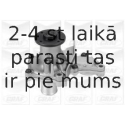 Водяной насос GRAF PA717
