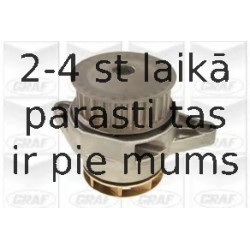 Водяной насос GRAF PA603