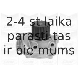 Водяной насос GRAF PA973