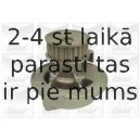 Водяной насос GRAF PA727