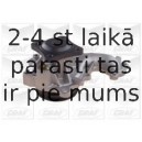Водяной насос GRAF PA742