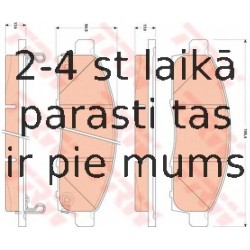 Bremžu uzliku kompl., Disku bremzes TRW GDB3502