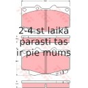 Bremžu uzliku kompl., Disku bremzes TRW GDB3428
