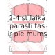 Bremžu uzliku kompl., Disku bremzes TRW GDB3340