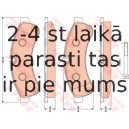 Bremžu uzliku kompl., Disku bremzes TRW GDB1780
