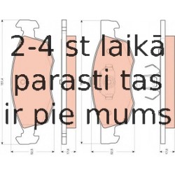 Bremžu uzliku kompl., Disku bremzes TRW GDB1588