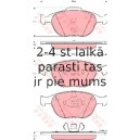 Bremžu uzliku kompl., Disku bremzes TRW GDB1532