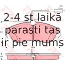 Bremžu uzliku kompl., Disku bremzes TRW GDB1426