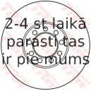 Bremžu diski TRW DF4994S