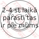 Bremžu diski TRW DF4992S