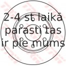 Bremžu diski TRW DF4988S