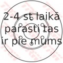 Bremžu diski TRW DF4987S