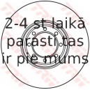 Bremžu diski TRW DF4985S