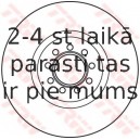 Bremžu diski TRW DF4984S